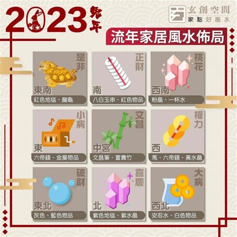 2023年風水位|2023風水佈局！9大方位擺設旺桃花、催財運、家宅安寧！@趙振。